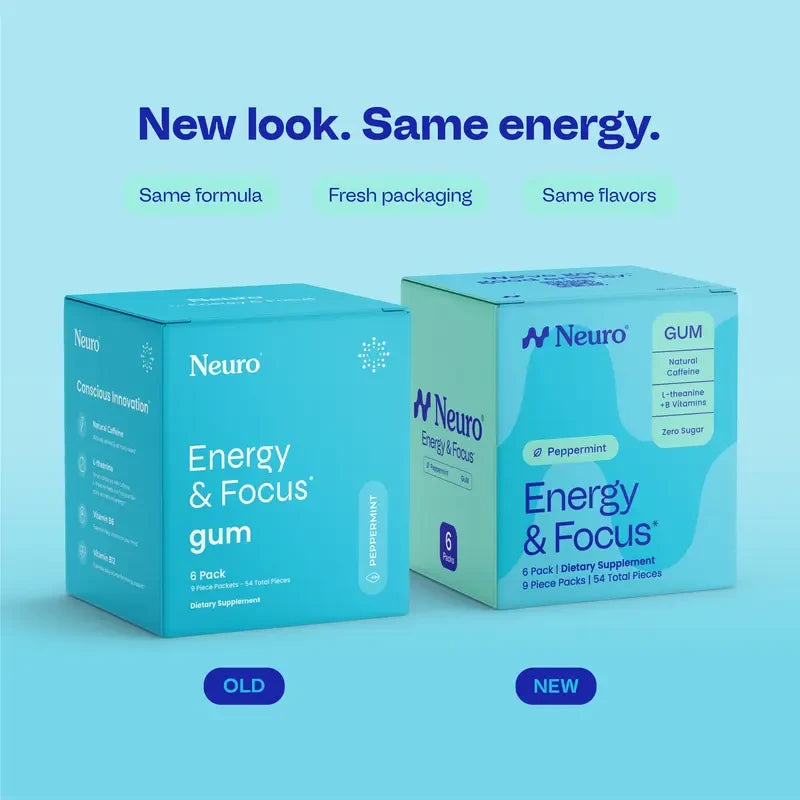 Caffeine Energy Supplement Gum
