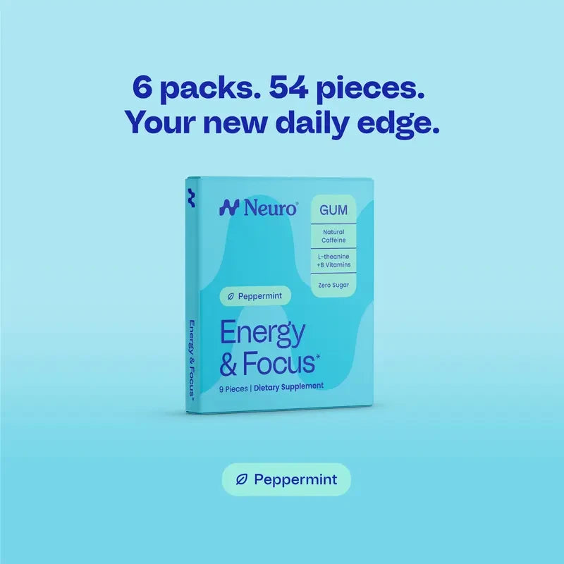 Caffeine Energy Supplement Gum