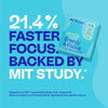 Caffeine Energy Supplement Gum