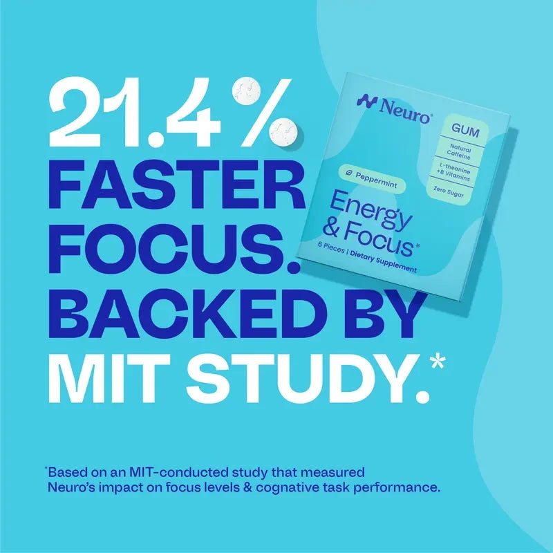 Caffeine Energy Supplement Gum