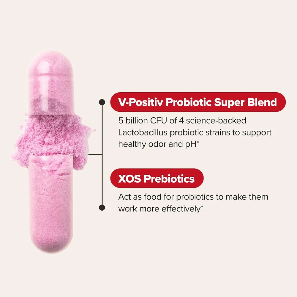 Vaginal Probiotic Supplement for pH and Odor Balance