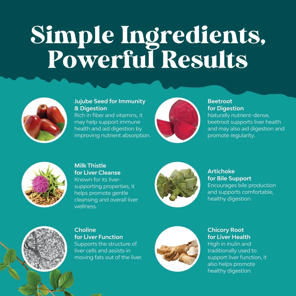 Milk Thistle Liver Cleanse Supplement